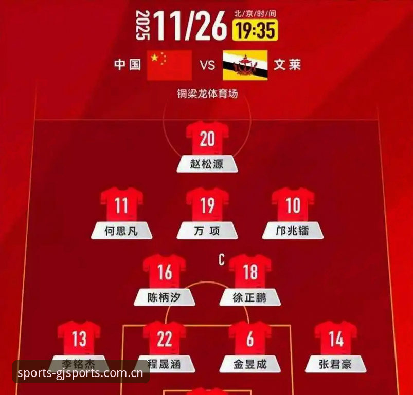 U17世界杯抽签揭晓，中国男女足实战备战必备知识