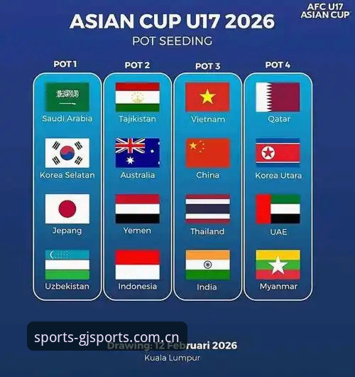 U17世界杯抽签结果解读教程：在冠竞体育官网见证中国足球新世代
