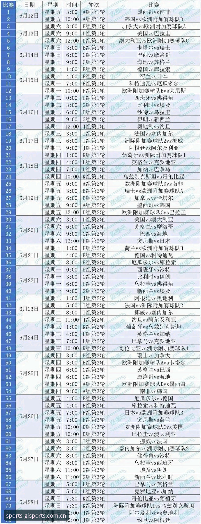 资深球迷亲历：世界杯观赛签证危机下的赛事平台选择心得